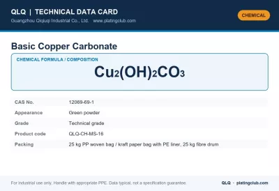 Basic Copper Carbonate