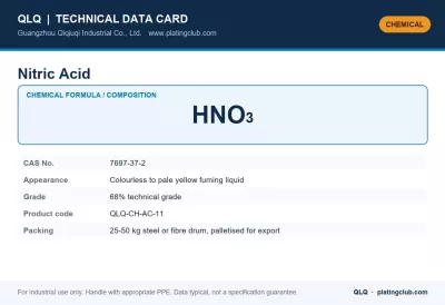 Nitric Acid