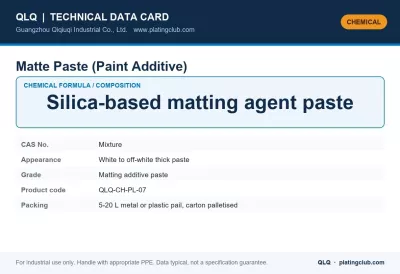Matte Paste (Paint Additive)