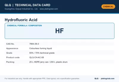 Hydrofluoric Acid