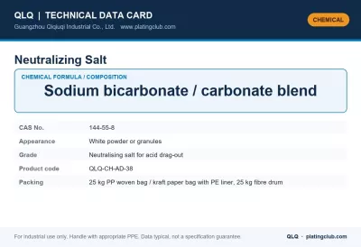 Neutralizing Salt