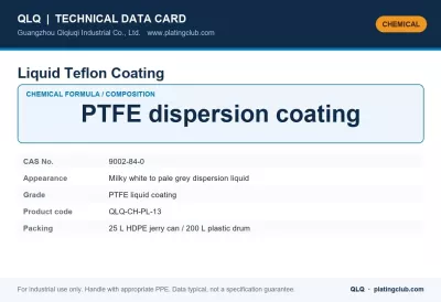 Liquid Teflon Coating
