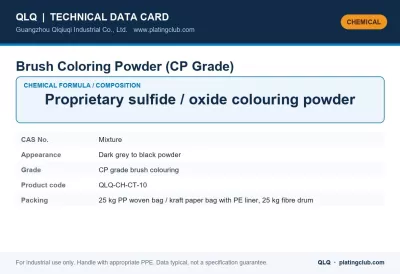Brush Coloring Powder (CP Grade)