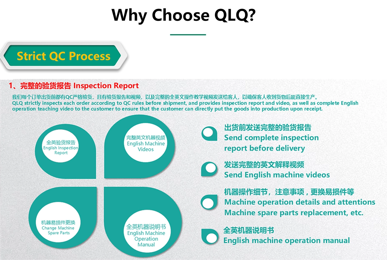 QLQ-OVM Automatic oven machine(double doors,one side open) - overview photo 6