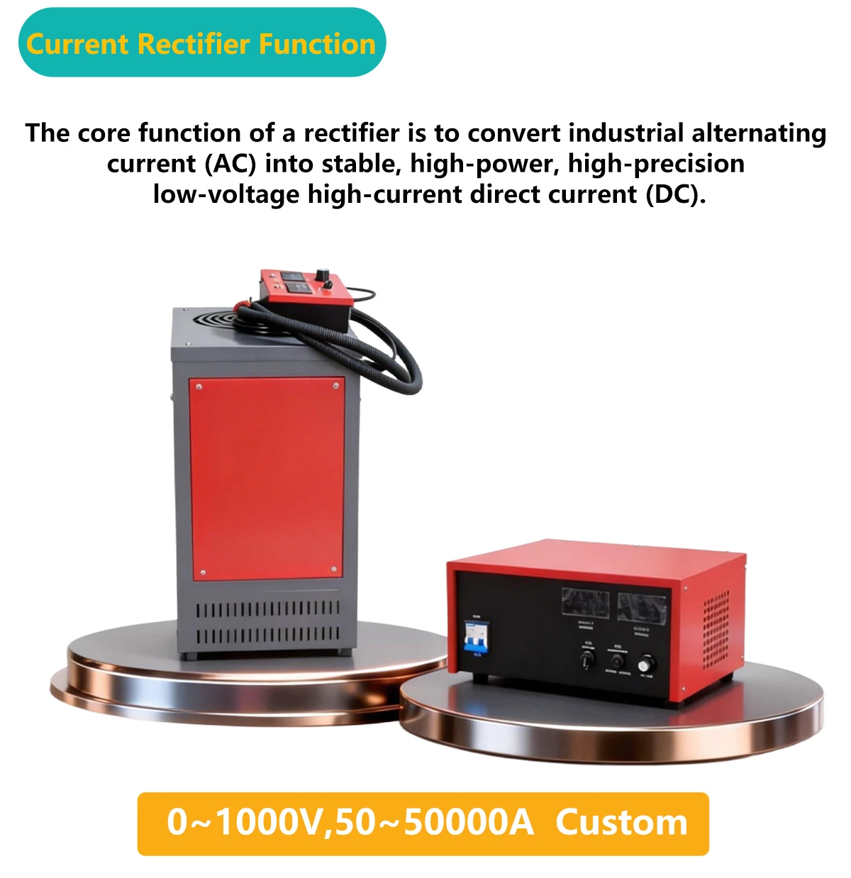 QLQ-CR High ferquency current rectifier for Electroplating Electrophoresis - product photo 1