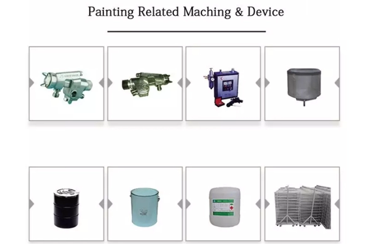 Painting Related Machine & Device