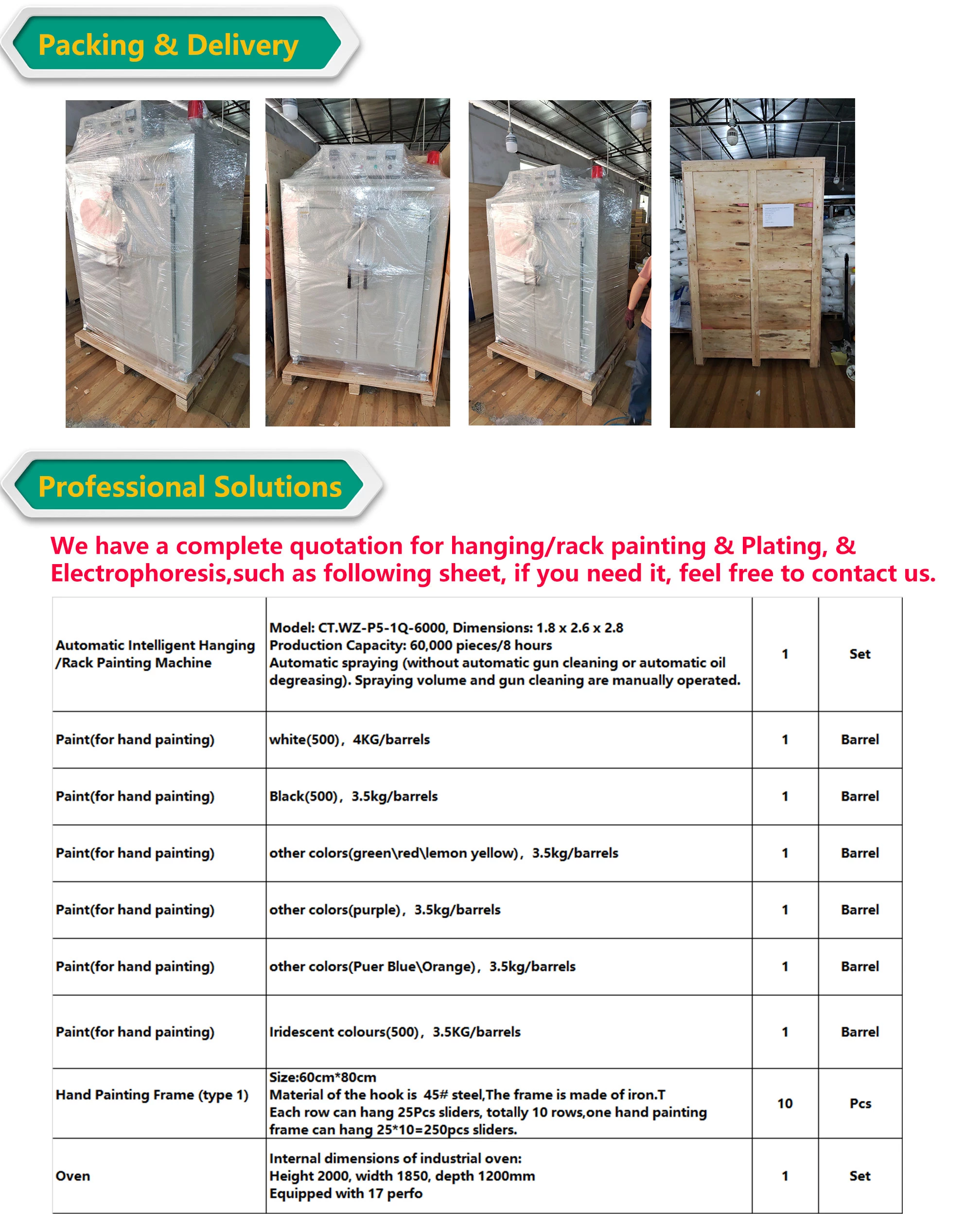 QLQ-OVM Automatic oven machine - installation photo 10
