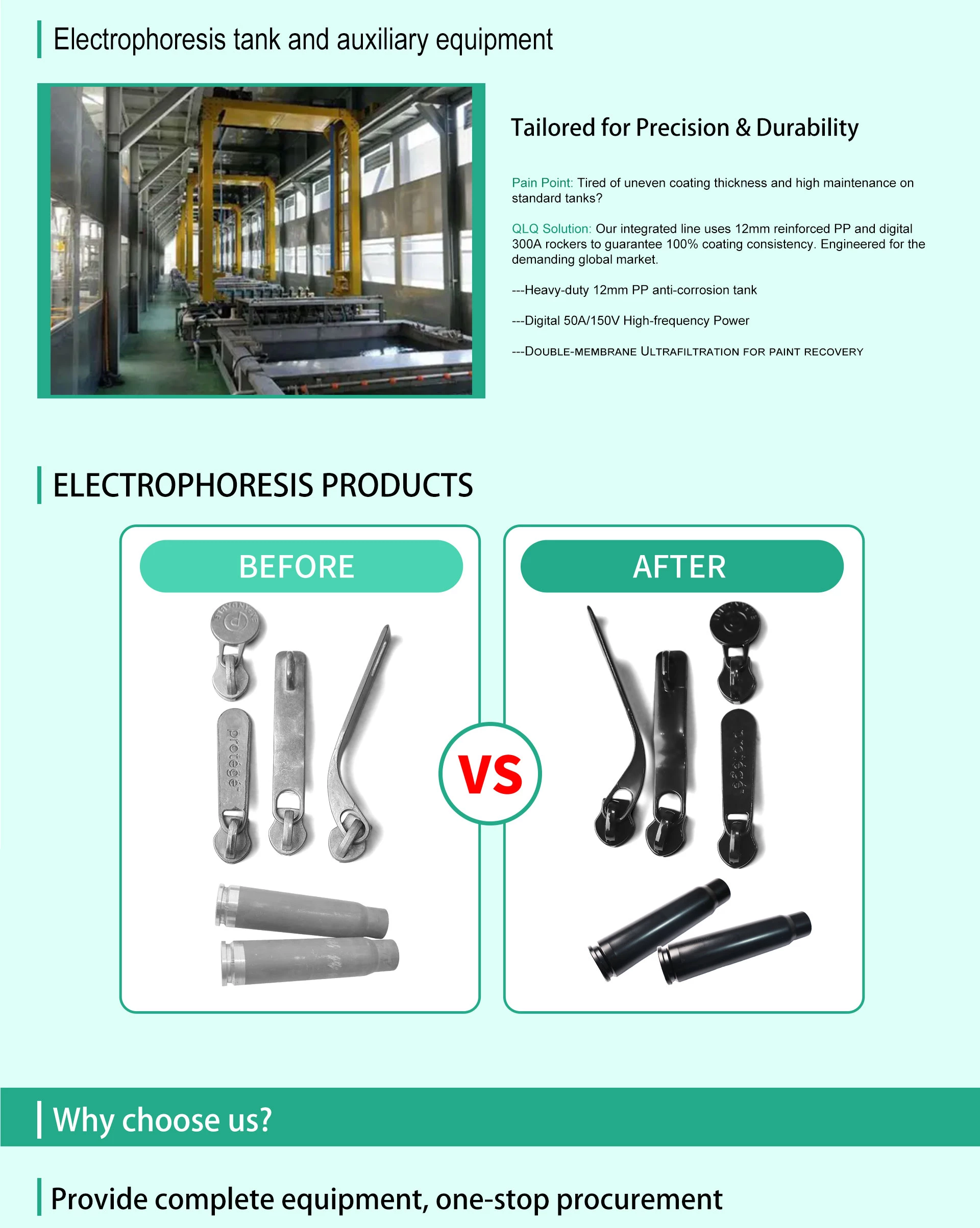 Electrophoresis tank and auxiliary equipment - product photo 1