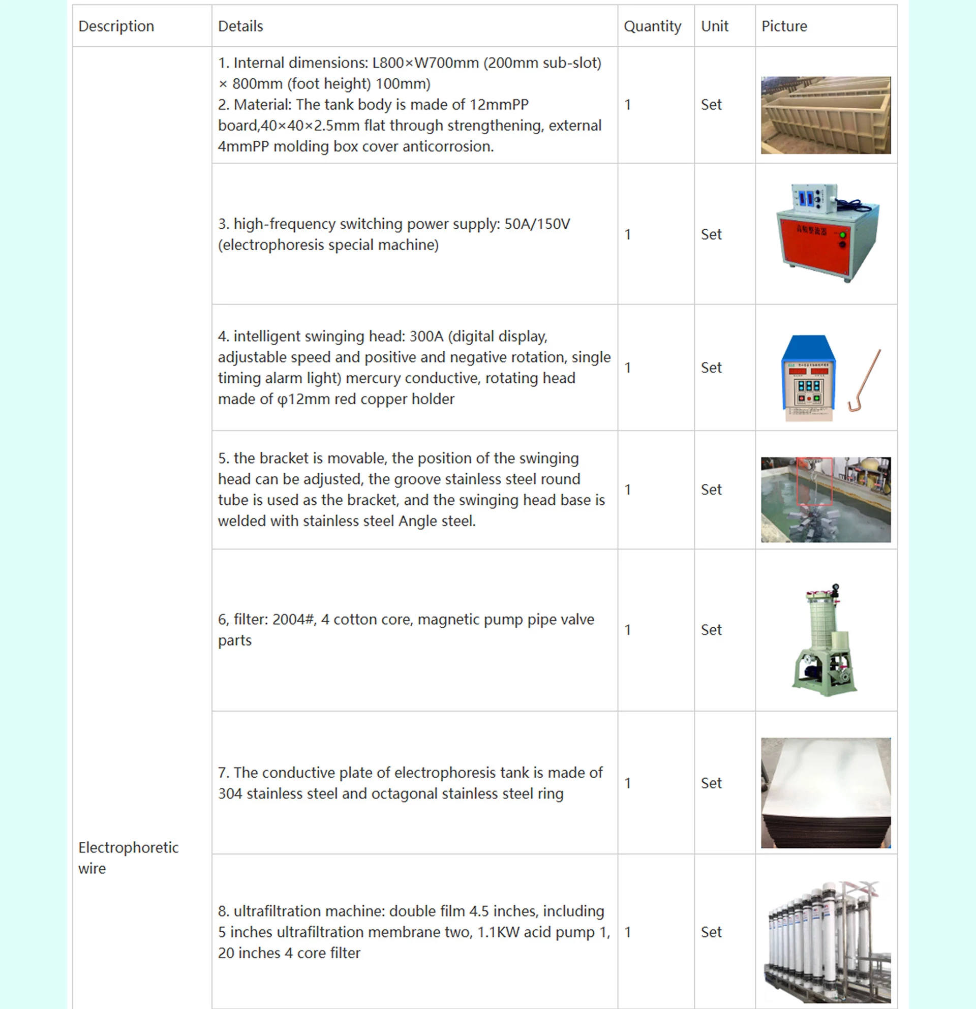 Electrophoresis tank and auxiliary equipment - machine photo 2