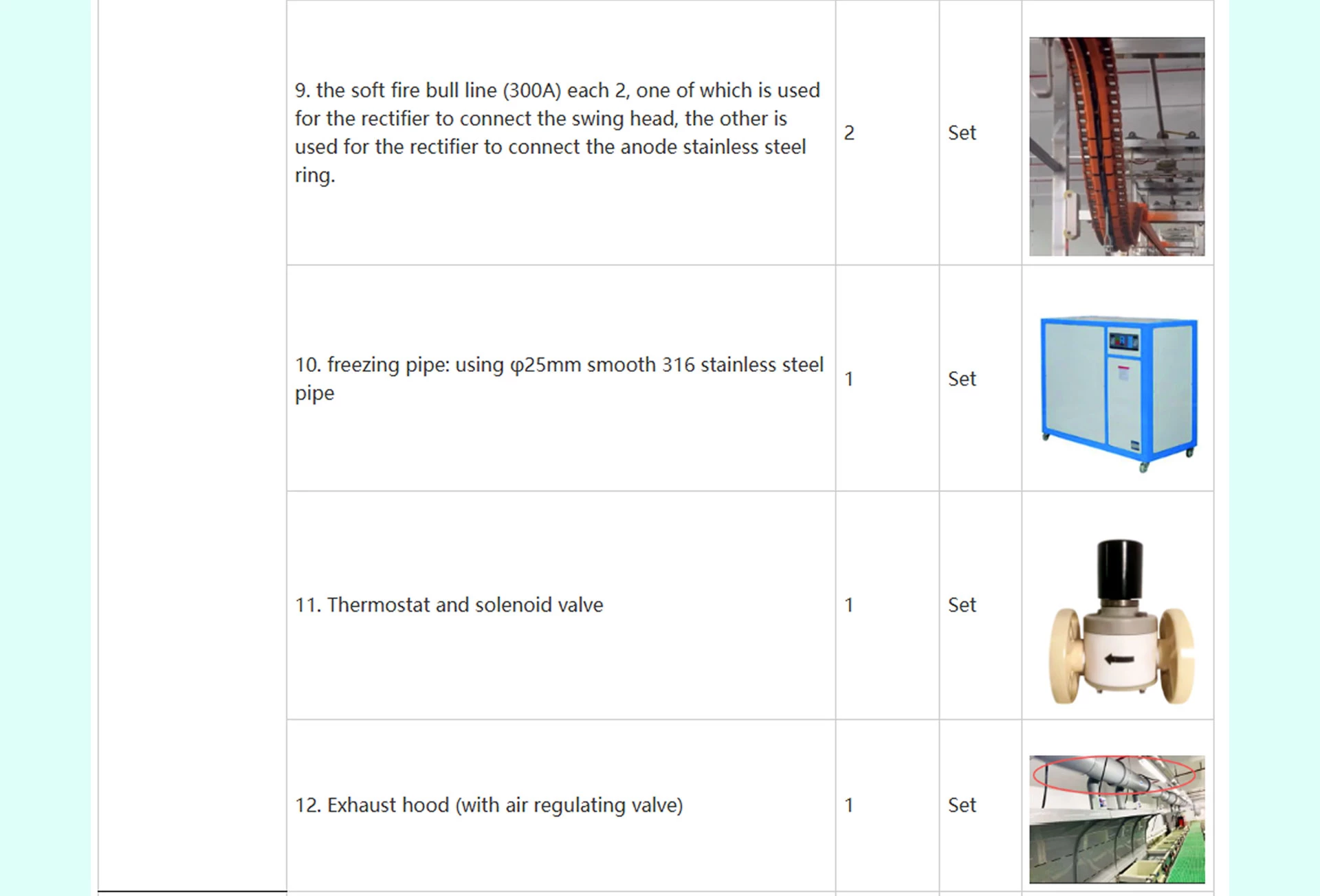 Electrophoresis tank and auxiliary equipment - working photo 3