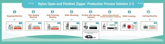 How to Make Nylon Open-end Zipper with Injection Pin Box and Top Stop (Solution 3)