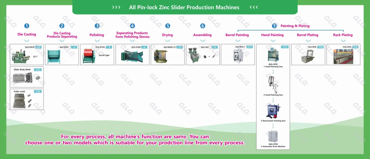 How to Make Pin-lock Slider