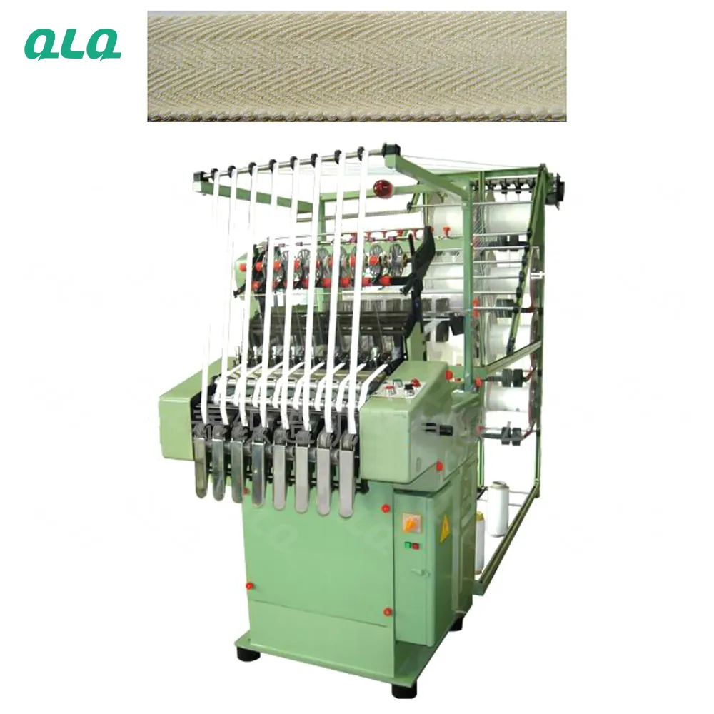 Zipper Machine - Revolutionizing the Zipper Production Industry