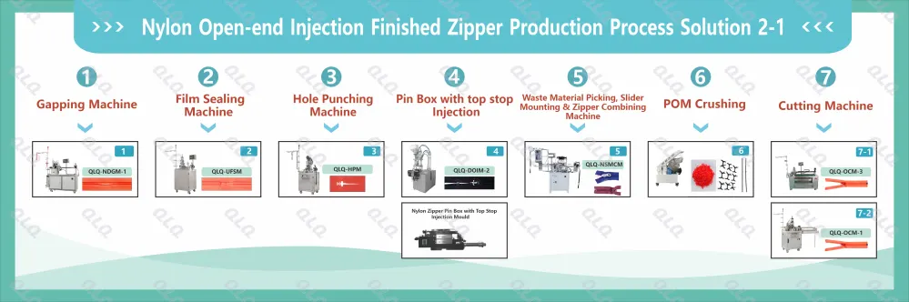 1-Process Chart - QLQ zipper manufacturing machine