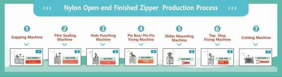 How to Make Nylon Open-end Zipper with Metal Pin Box and Top Stop