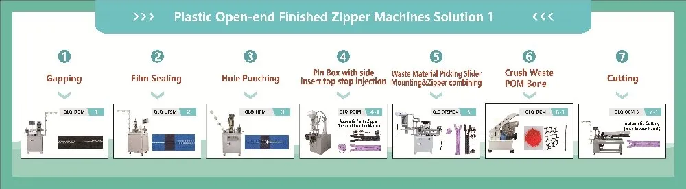 How to Make Plastic Open-end Finished Zipper with Pin Box (Solution 1)