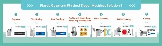 How to Make Plastic Open-end Finished Zipper with Pin Pin (Solution 2)