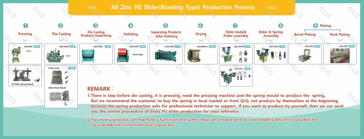 How to Make Zinc YG Slider (Riveting Type) 