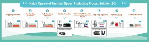 How to Make Nylon Open-end Zipper with Injection Pin Box and Top Stop (Solution 2)
