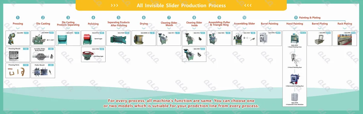 How to Make Invisible Slider