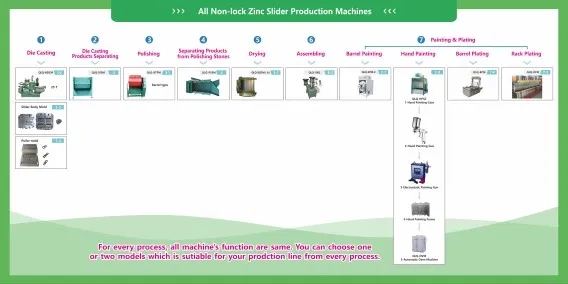 How to Make Non-lock Slider
