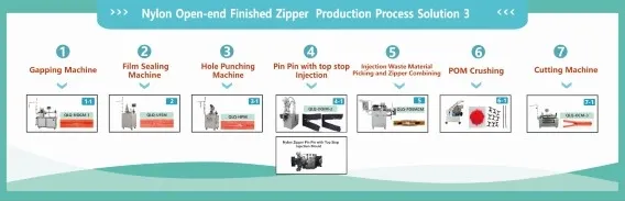 How to Make Nylon Open-end Zipper with Injection Pin Pin and Top Stop