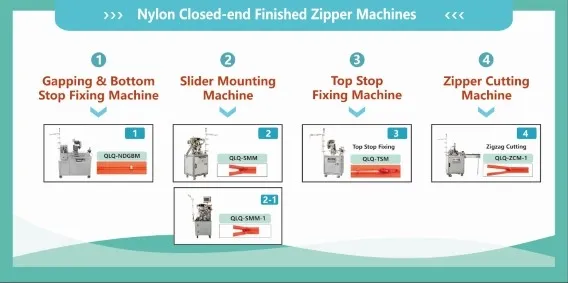 How to Make Nylon Closed-end Zipper with Metal Bottom Stop and Top Stop