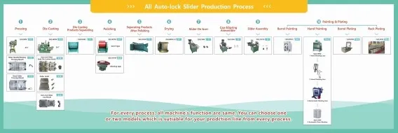 How to Make Auto-lock Slider ( 5 parts)