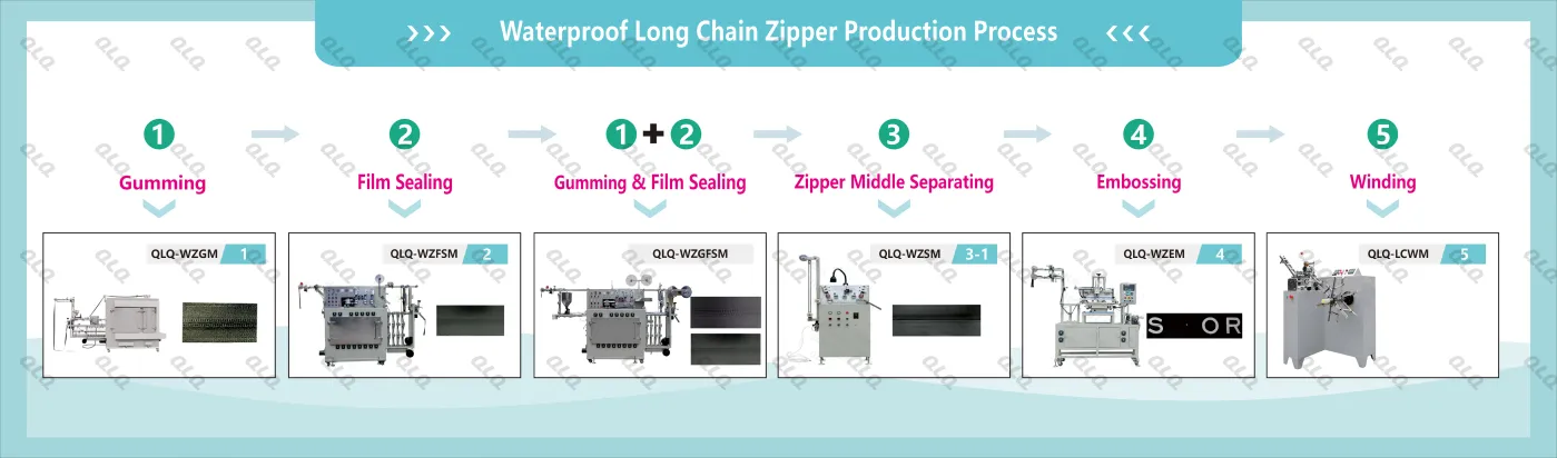 1-Process Chart - QLQ zipper manufacturing machine
