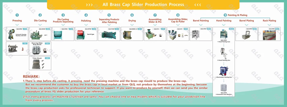 How to Make Brass Cap Slider