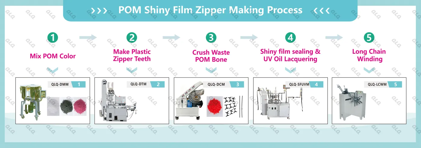 1-Process Chart - QLQ zipper manufacturing machine