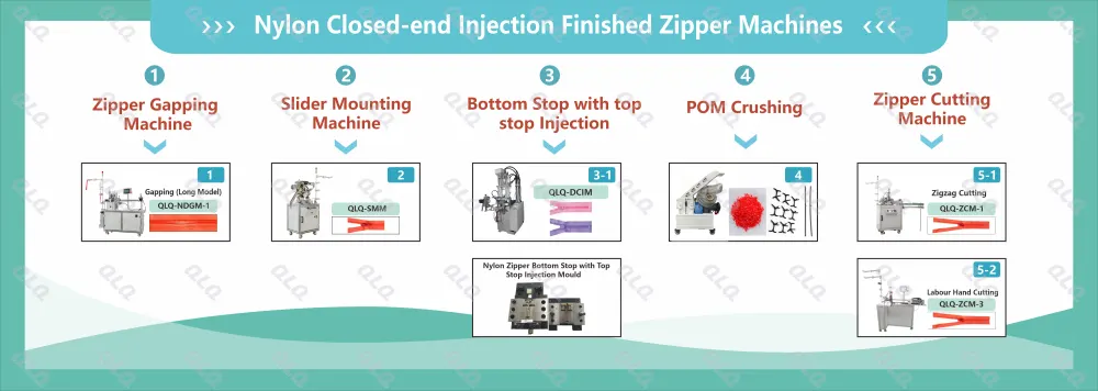 1-Process Chart - QLQ zipper manufacturing machine
