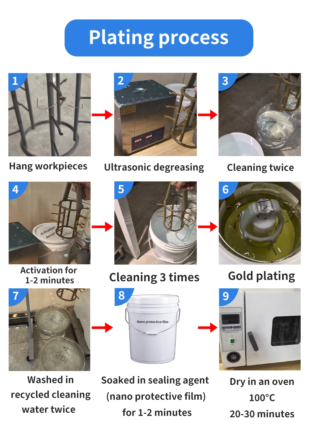Cyanide free really gold electroplating Machine Gold-over-silver Plating machine Gold plated silver electroplating equipment - working photo 3