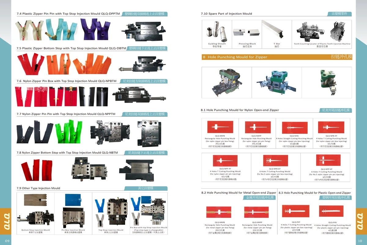 Zipper production machine catalog