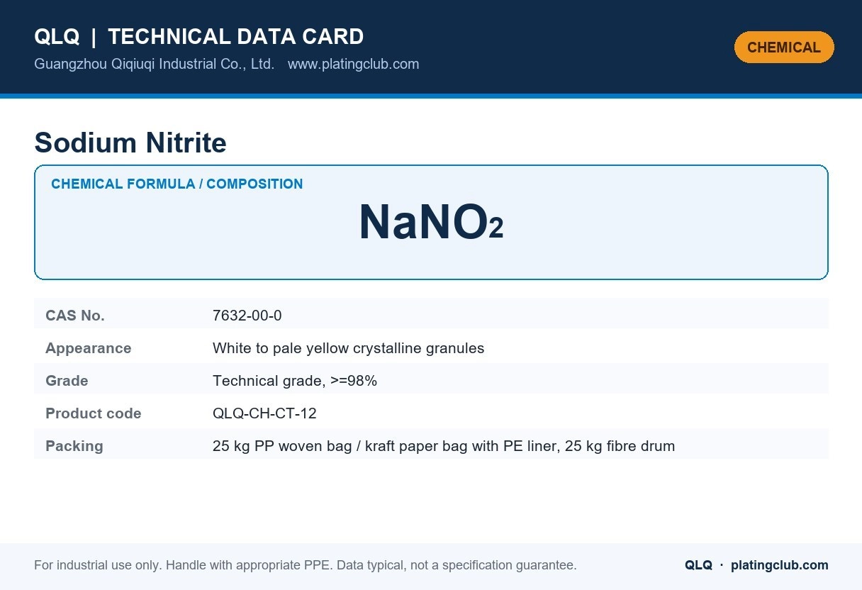 Sodium Nitrite &mdash; chemical formula and technical data