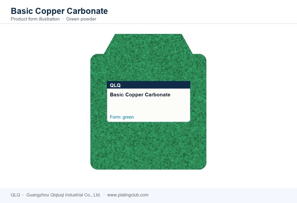 Basic Copper Carbonate &mdash; product form (colour and physical appearance)