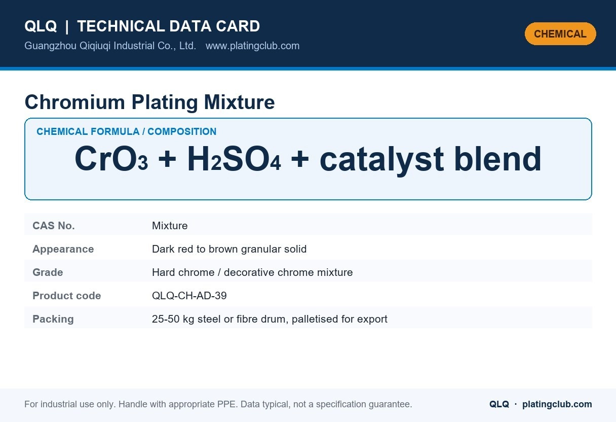 Chromium Plating Mixture &mdash; chemical formula and technical data