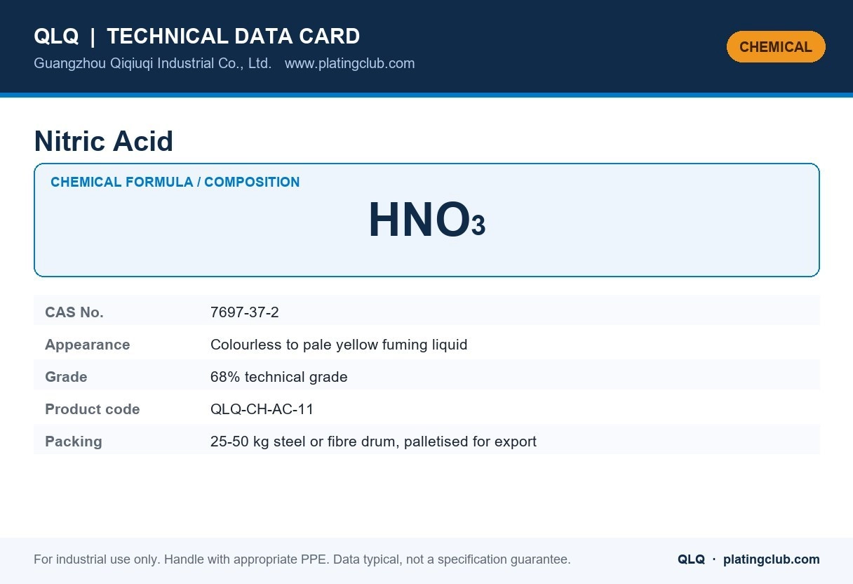 Nitric Acid &mdash; chemical formula and technical data