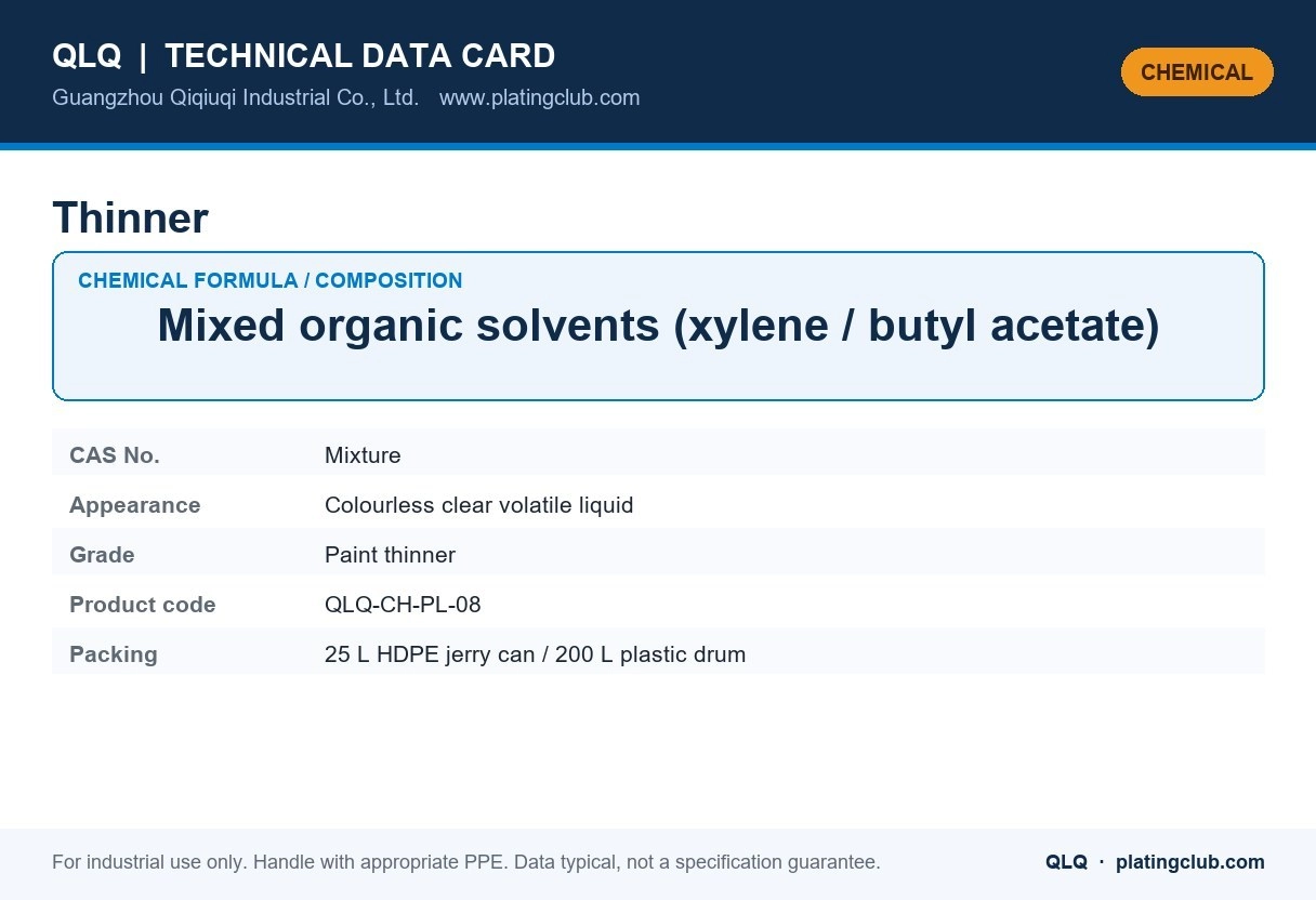 Thinner &mdash; chemical formula and technical data