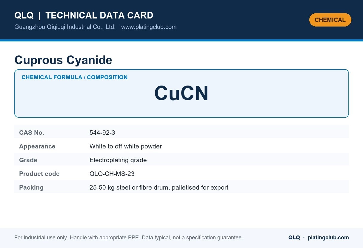 Cuprous Cyanide &mdash; chemical formula and technical data
