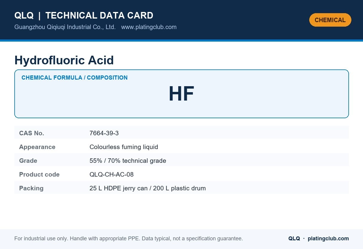 Hydrofluoric Acid &mdash; chemical formula and technical data