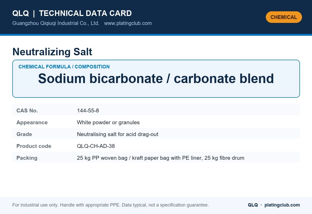 Neutralizing Salt &mdash; chemical formula and technical data