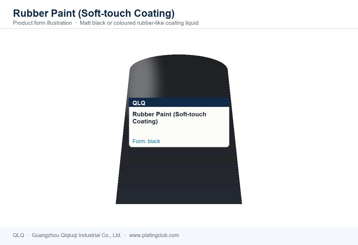 Rubber Paint (Soft-touch Coating) &mdash; product form (colour and physical appearance)