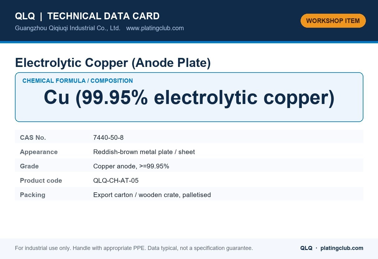 Electrolytic Copper (Anode Plate) &mdash; chemical formula and technical data